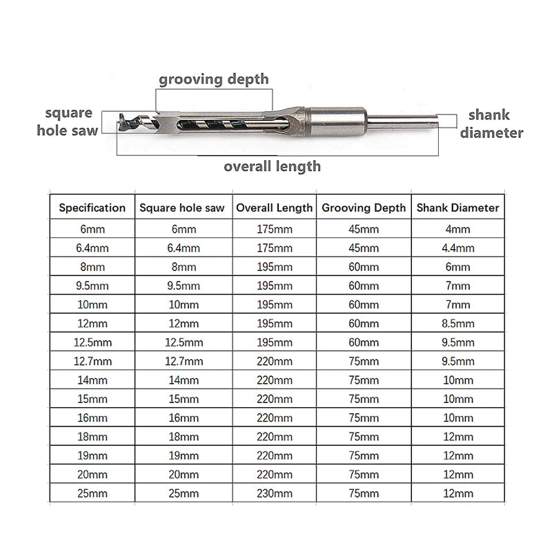 1 Pieza Broca de Agujero Cuadrado de 6-30 mm – Broca de Espiral, Cincel de Mortaja Extendido para Tallado y Carpintería DIY